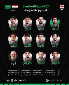 تشكيل منتخب العراق ضد السعودية
