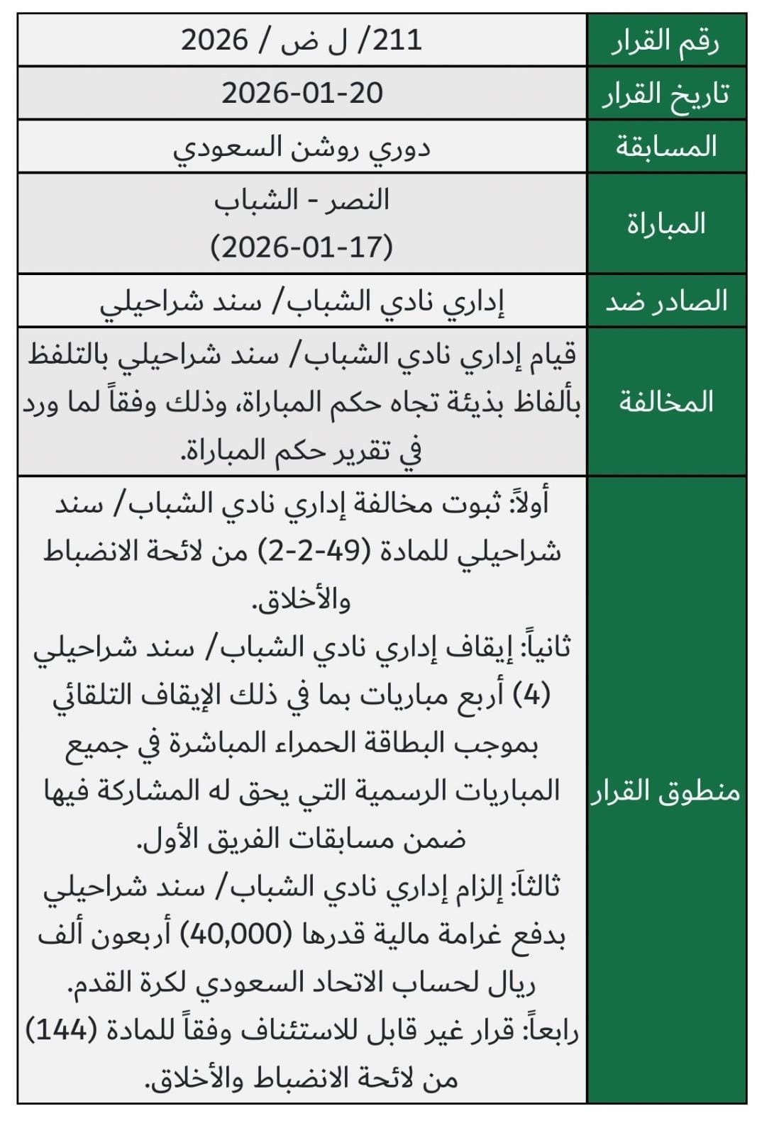 قرار لجنة الانضباط ضد اداري الشباب 