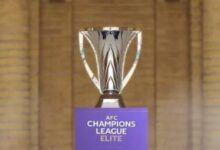 كأس دوري أبطال آسيا للنخبة