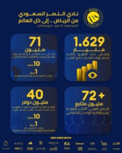 رد النصر